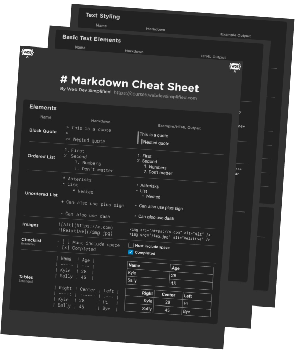 Markdown Cheat Sheet Preview